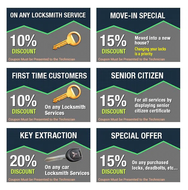 Orlando Local Locksmith, Orlando, FL 407-549-5034 - coupons1